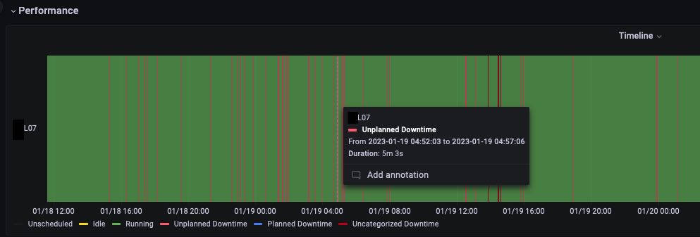 react-aa-performance-timeline_anonymized_50pct_Screen_Shot_2023-01-25_at_11.48.50_AM.jpg