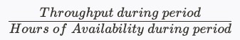 Throughput_during_period_over_Hours_of_Availability_during_period_copy.jpg