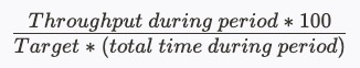 Throughput_during_period_x_100_over_Target_x_Total_Time_During_Period.jpg