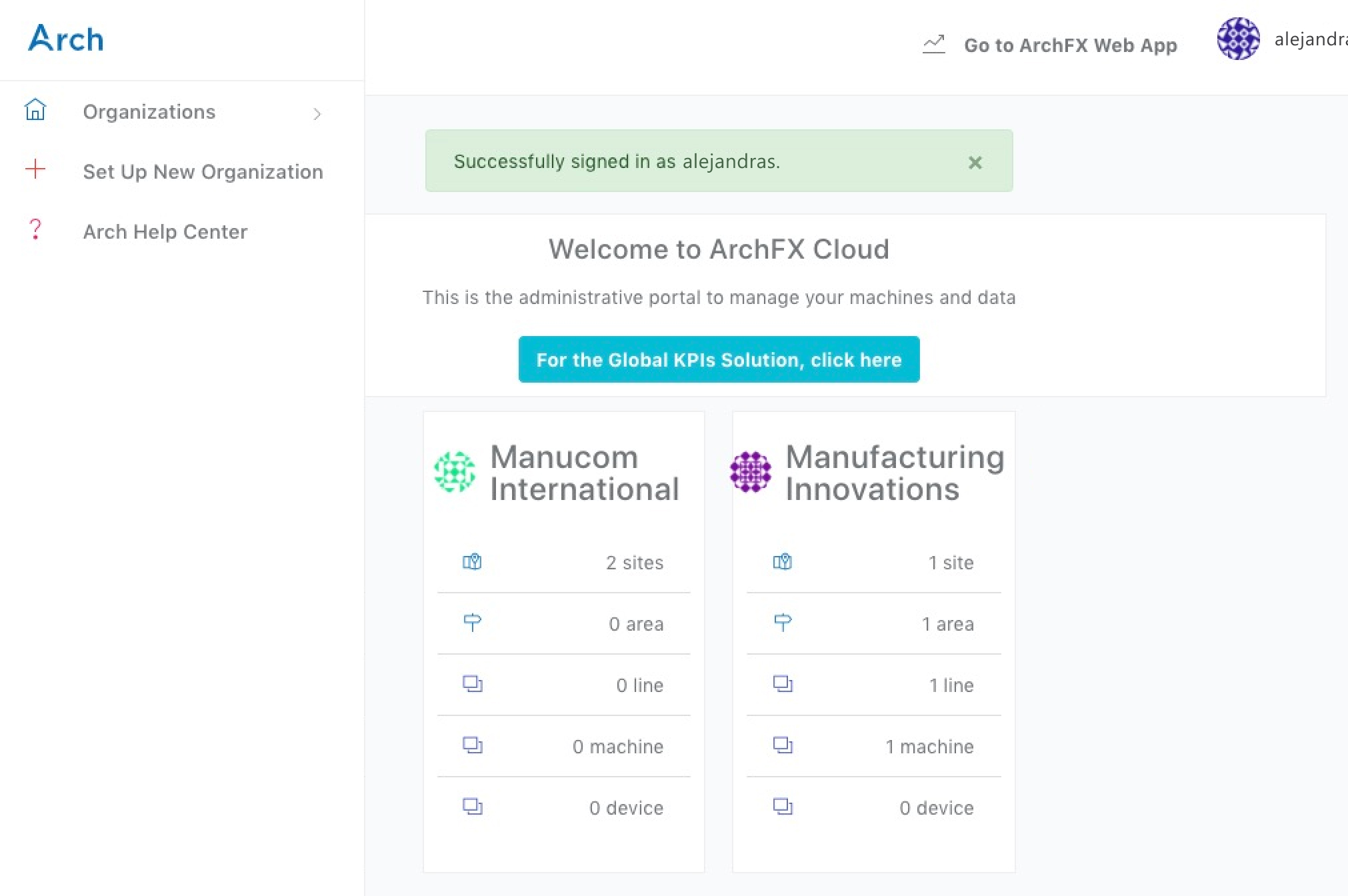 What Are The User Roles In ArchFX Cloud? – Archsys.io