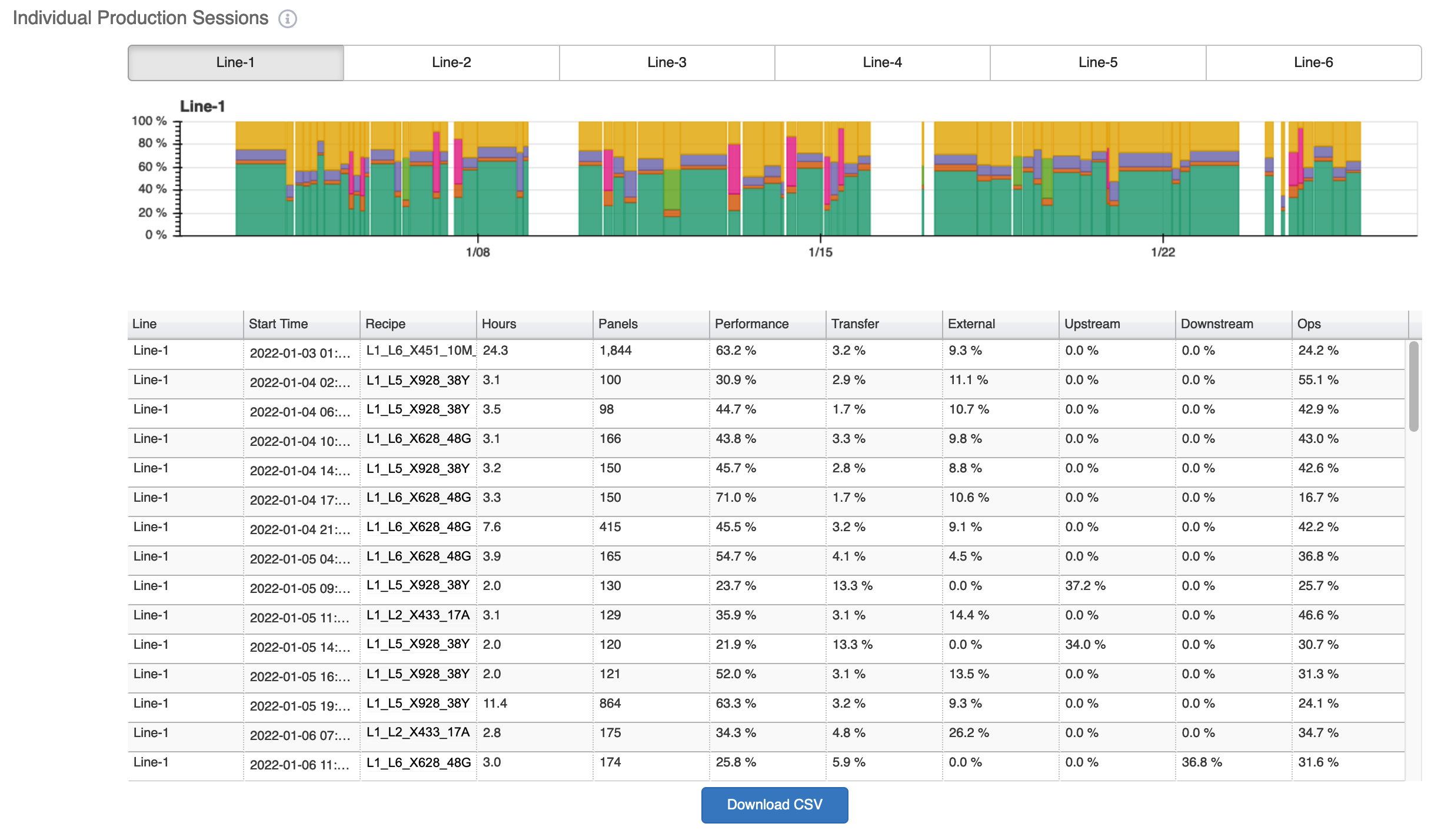sessions-individual-sessions_anonymized_Screen_Shot_2022-02-02_at_2.55.28_PM_-_2.jpg