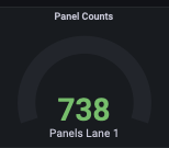 inspection-result-details-ict_panel-counts_panels-with-at-least-1-failed-board_anonymized_Screen_Shot_2022-06-18_at_1.42.59_PM.png